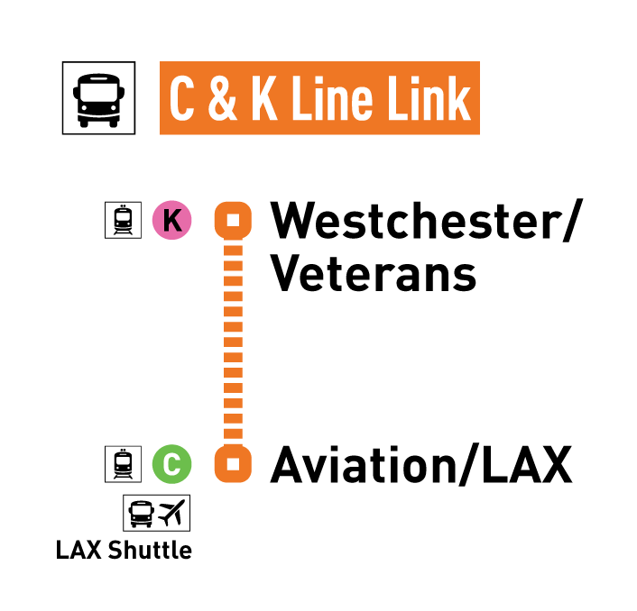 C and K Line Link LA Metro