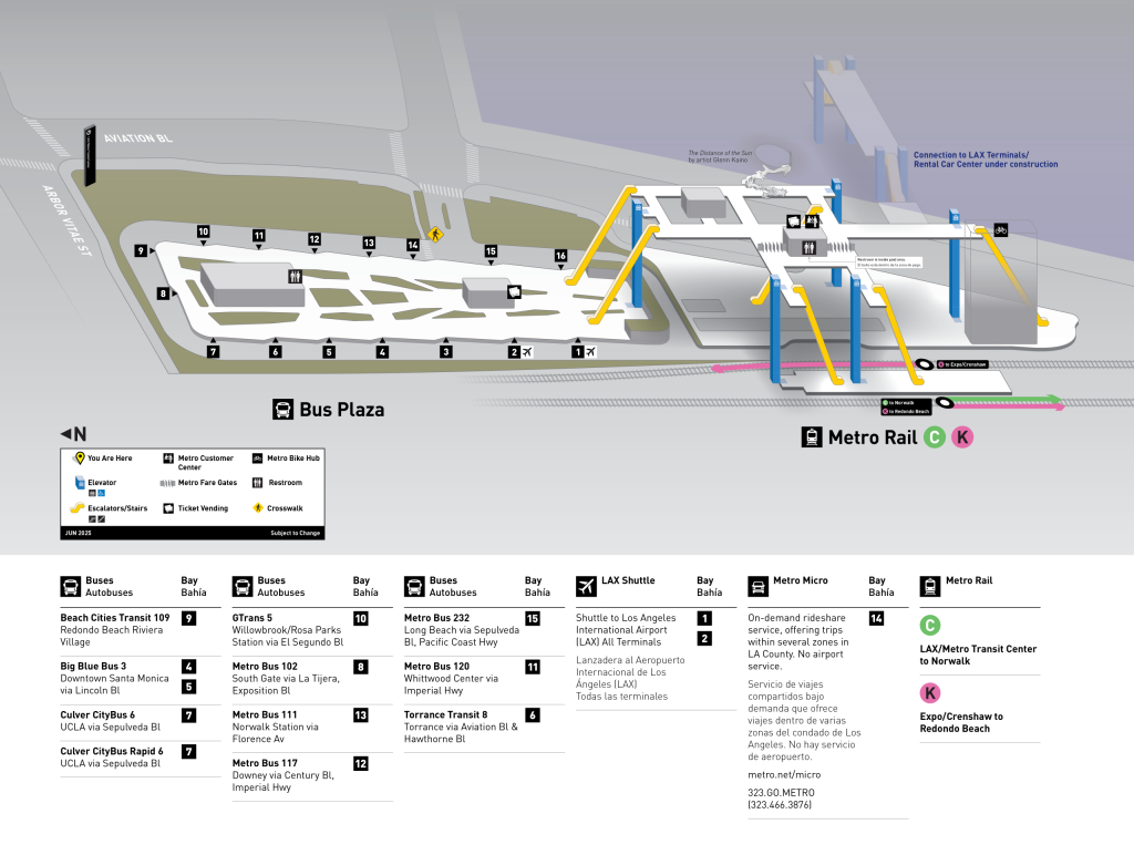 LAX/MTC Station Directory
